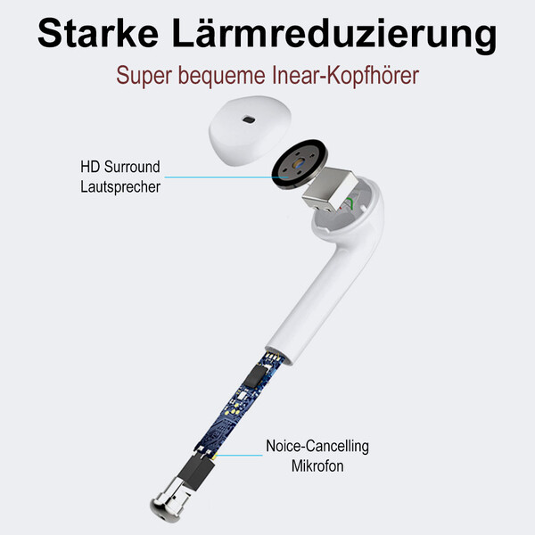 In-Ear Kopfhrer in ergonomischem Design mit Stereo Surround-Sound